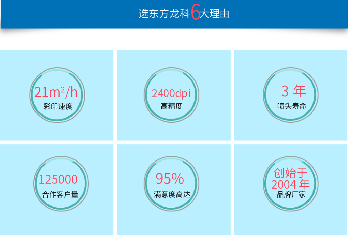 門板UV打印機(jī)優(yōu)勢